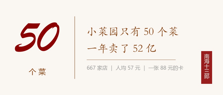 书法封面：米底行楷写「50」大字与「个菜」，右侧写「小菜园只有 50 个菜」「一年卖了 52 亿」，下方金线标 667 家店 · 人均 57 元 · 一张 88 元的卡，右下朱印南海十三郎